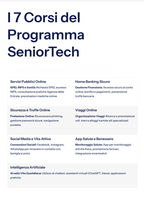 Incontro di martedì 17 Febbraio 2026